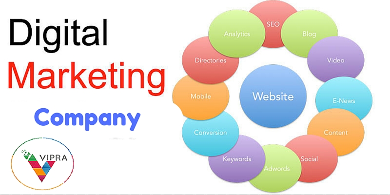 Vipra Business: Digital Marketing Company India